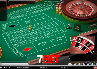 Descubra o Mundo do Cassino Online com 7bet